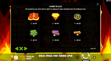 Play Fire 88 Slot