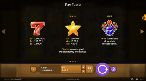 Play Fruits Of The Nile Slot