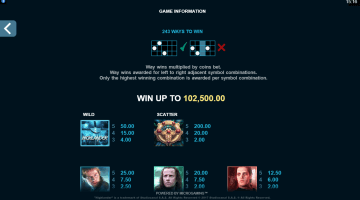 Play Highlander Slot