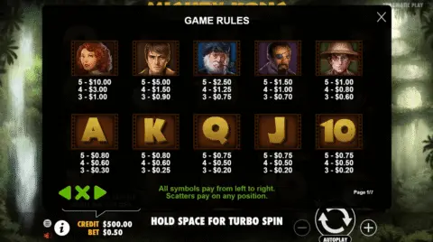 Play Mighty Kong Slot