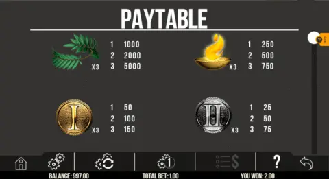 Play Olympia Slot Slot