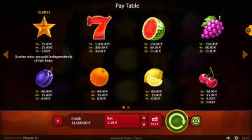 Play Sevens & Fruits Slot