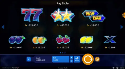 Play Thunder Reels Slot