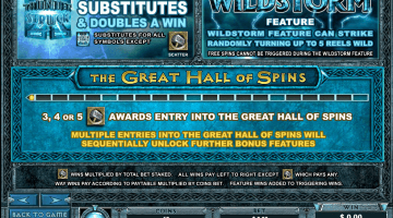 Play Thunderstruck Ii Slot