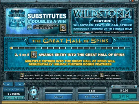 Play Thunderstruck Ii Slot