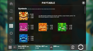 Play Tiki Tumble Slot
