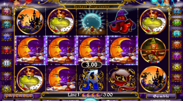Bewitched Slot Game