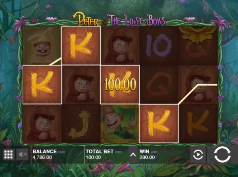 Peter And The Lost Boys Slot Game Free Spins