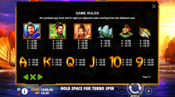 Play 3 Kingdoms Battle Of Red Cliffs Slot