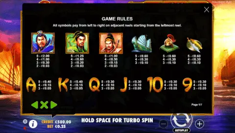 Play 3 Kingdoms Battle Of Red Cliffs Slot