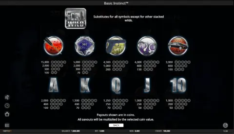 Play Basic Instinct Slot