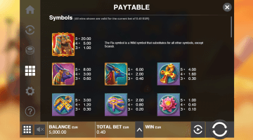 Play Blaze Of Ra Slot