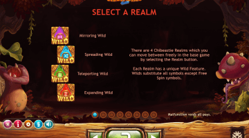 Play Chibeasties 2 Slot