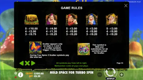 Play Dwarven Gold Deluxe Slot