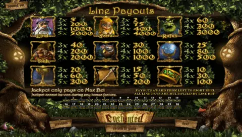 Play Enchanted Jp Slot