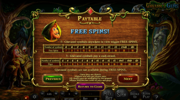 Play Giovanni’s Gems Slot