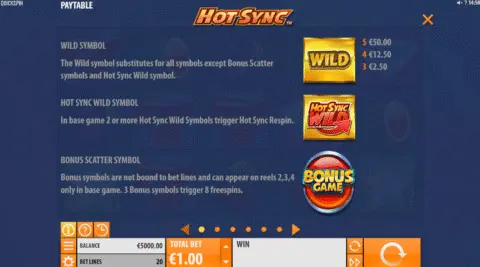 Play Hot Sync Slot