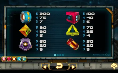 Play Incinerator Slot