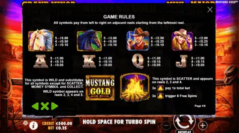 Play Mustang Gold Slot