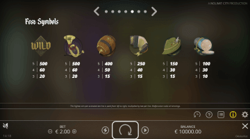 Play Oktoberfest Slot