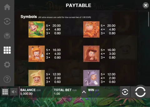 Play Peter And The Lost Boys Slot