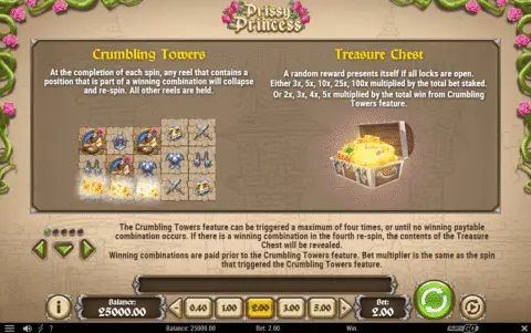 Play Prissy Princess Slot