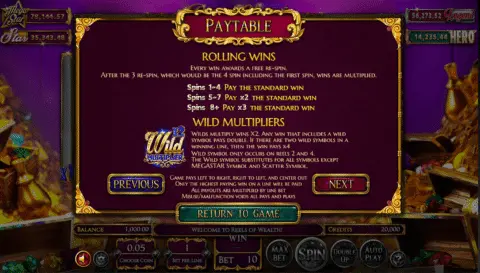 Play Reels Of Wealth Slot