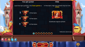 Play Royal Family Slot