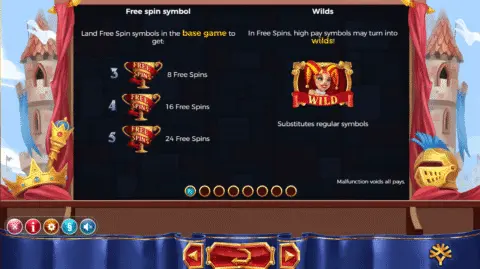 Play Royal Family Slot