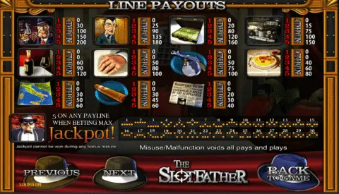 Play Slotfather Jp Slot