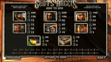 Play Slots Angels Slot