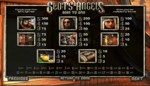 Play Slots Angels Slot