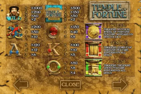 Play Temple Of Fortune Slot