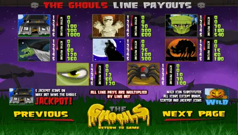 Play The Ghouls Slot