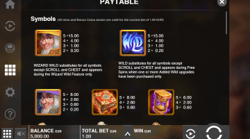 Play The Wizard Shop Slot