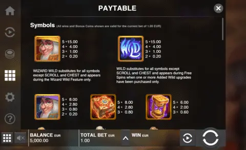 Play The Wizard Shop Slot