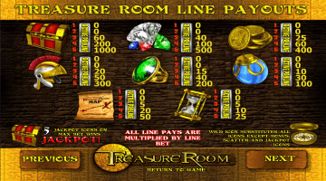Play Treasure Room Slot