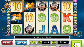 20,000 Leagues Slot Game Free Spins