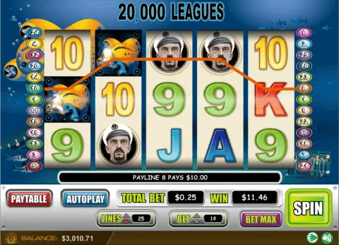 20,000 Leagues Slot Game Free Spins