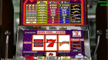 Bonkers Slot Game Free Spins