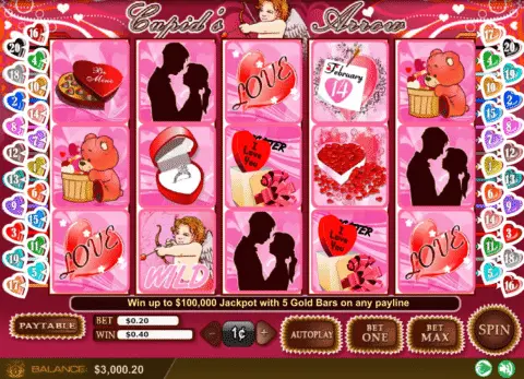 Cupid’s Arrow Slot Game