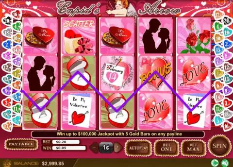 Cupid’s Arrow Slot Game Free Spins