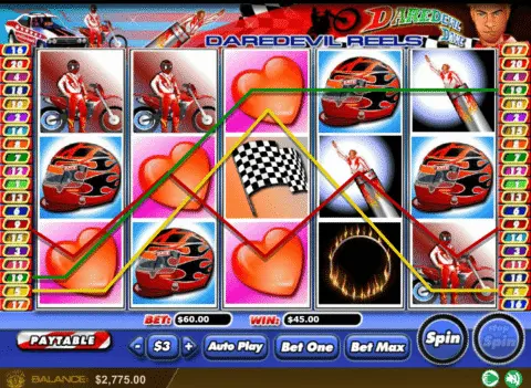 Daredevil Dave Slot Game Free Spins