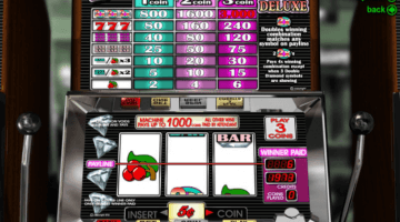 Diamond Mine Deluxe Slot Game Free Spins