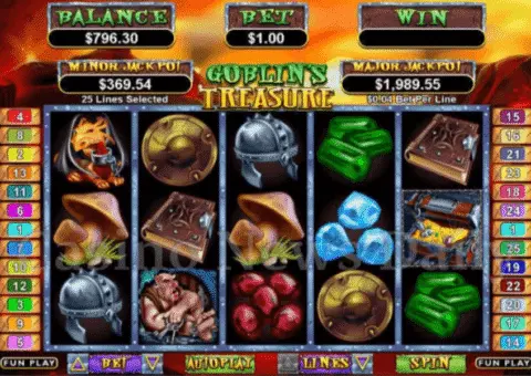 Goblin’s Treasure Slot Game