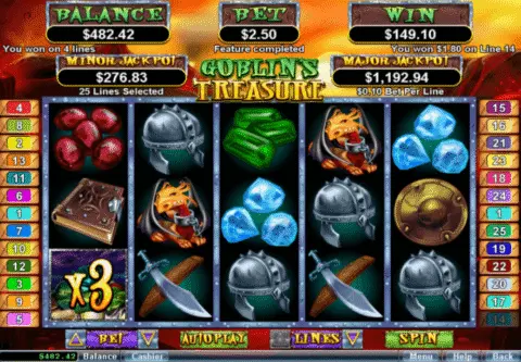 Goblin’s Treasure Slot Game Free Spins