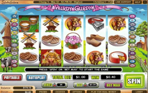 Hurdy Gurdy Slot Game Free Spins