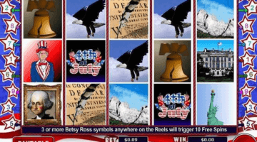 Independence Day Slot Game Free Spins