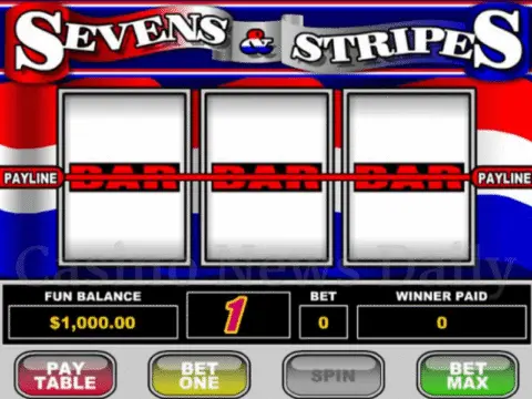 Sevens & Stripes Slot Game