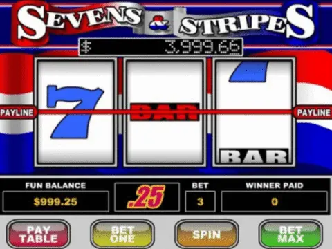 Sevens & Stripes Slot Game Free Spins